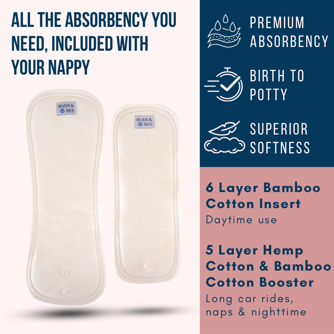 Infographic: All the absorbency you need, included with your nappy. Premium absorbency. Birth to potty. Superior softness. Bamboo cotton and hemp cotton inserts. Shows a picture of the premium insert set.